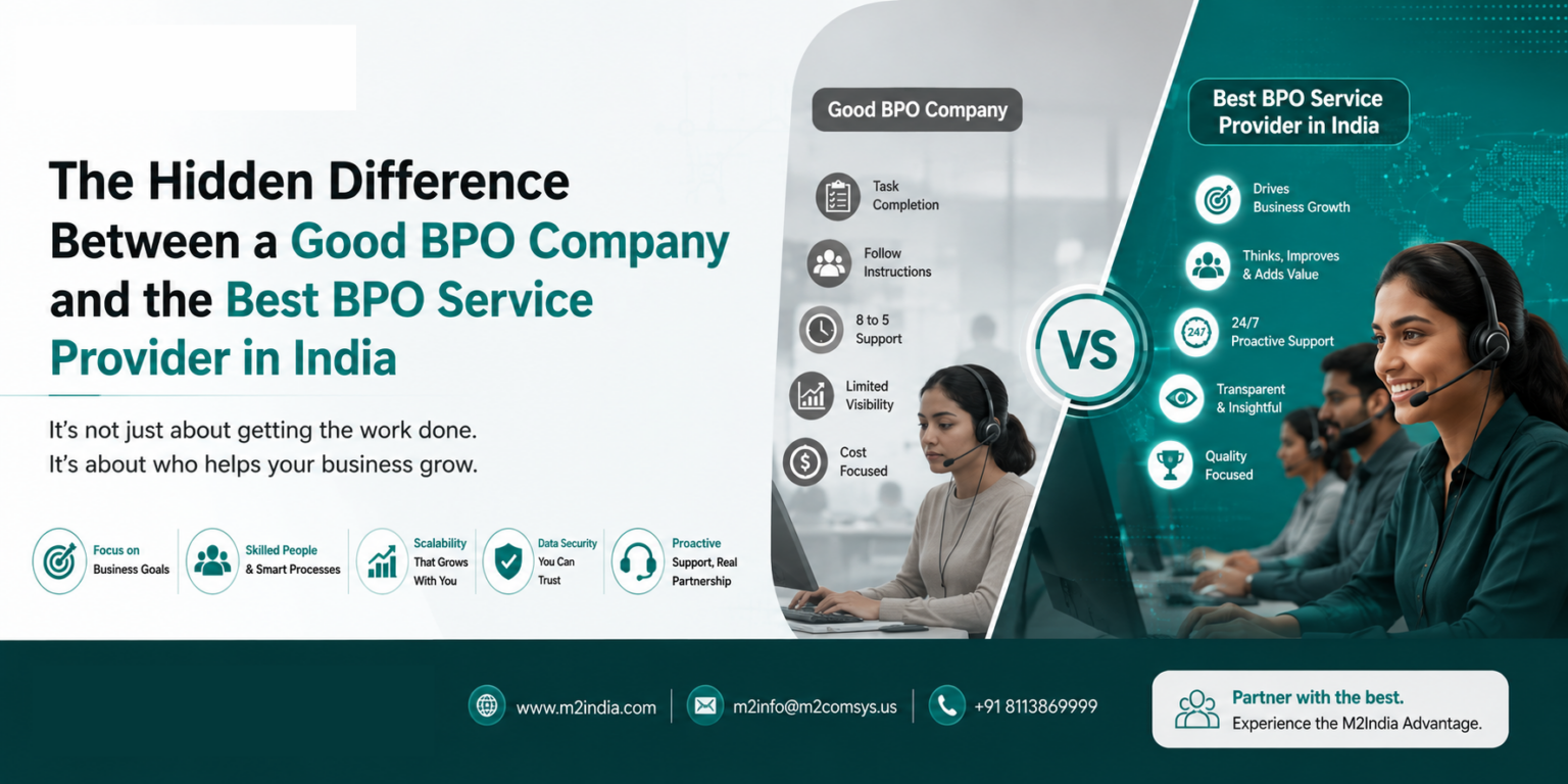 Best BPO Service Provider in India