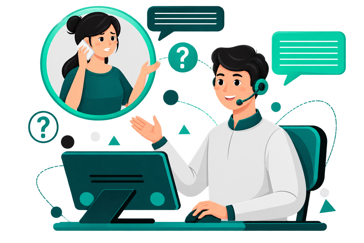 Call Center Solutions